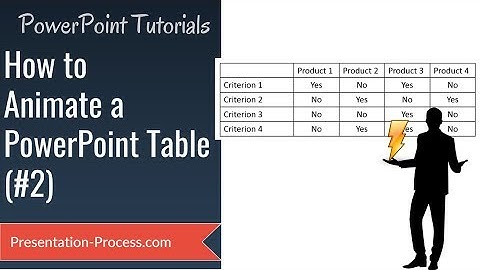 Animating a PowerPoint table (2) : Practical Animation Series