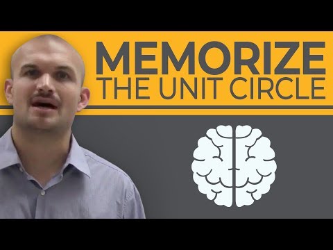 How to memorize the unit circle
