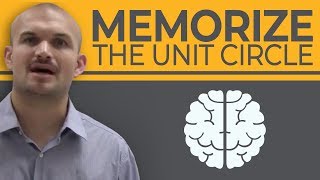 How to memorize the unit circle Net Worth