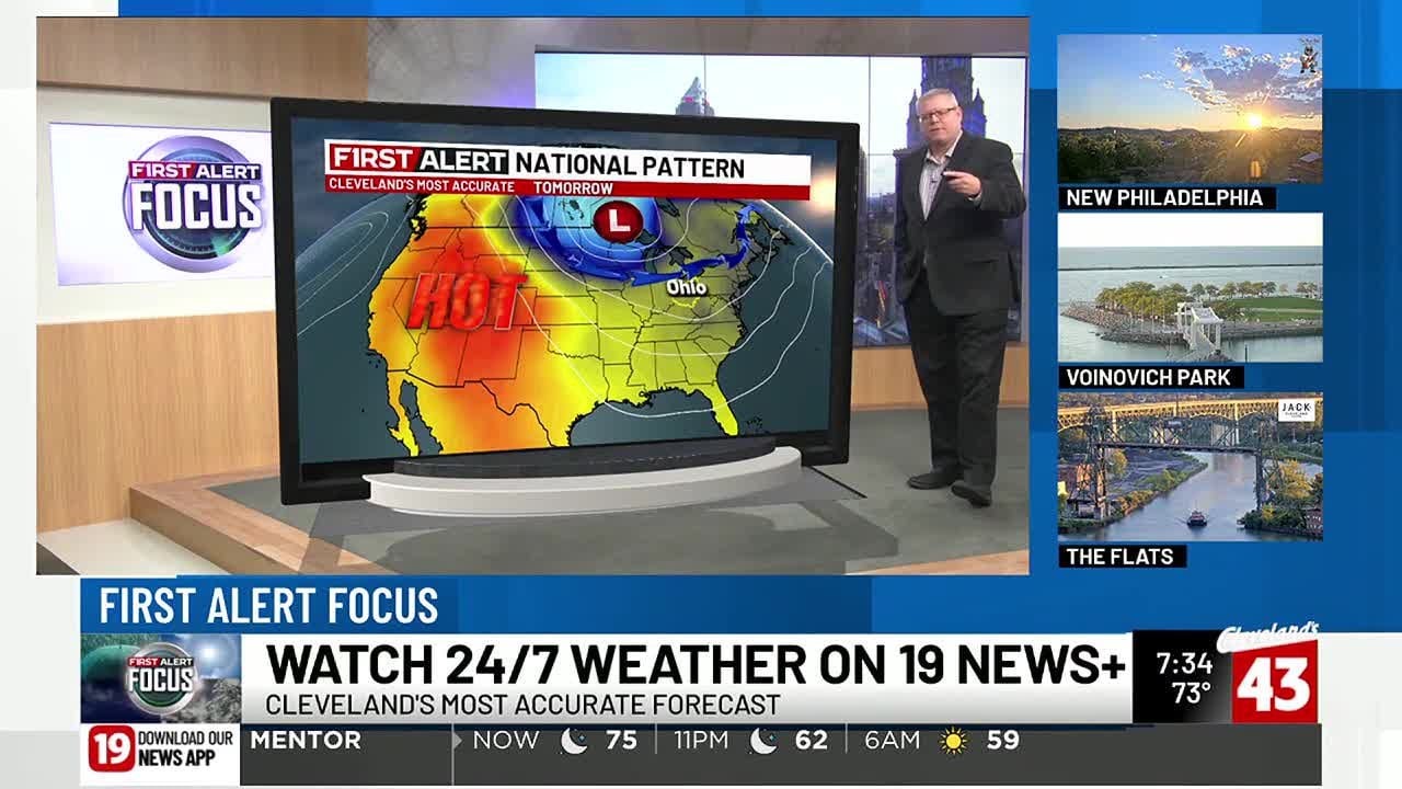 First Alert Focus: Big pattern - YouTube