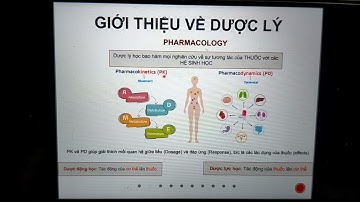 Dược lý 1: Dược Động học