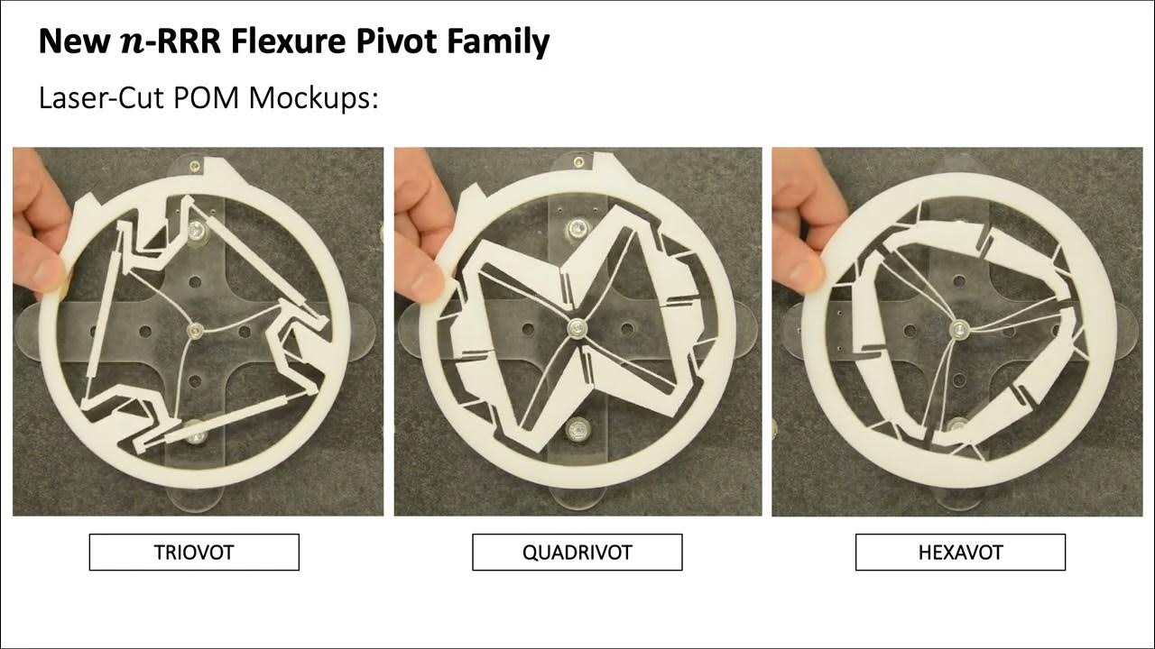nRRR Flexure Pivot Family YouTube