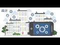 How to install IoT platform - Total.js