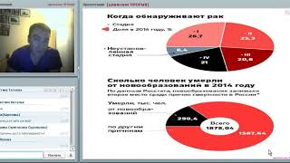 Как уберечься от рака Wellness  Врач онколог Максим Нечитайло