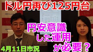 ドル円再び125円台　円安意識した運用が必要？  （市況放送【毎日配信】）