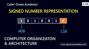 Signed Number representation | Cyber Ocean Academy!