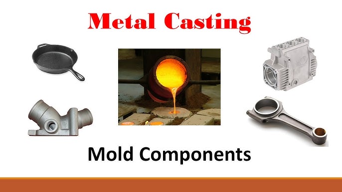 Sand Casting Animation─影片Dailymotion