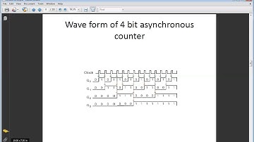SAITM B.Tech EE SEM 4 DIGITAL ELECTRONICS UNIT 3 LECTURE 24