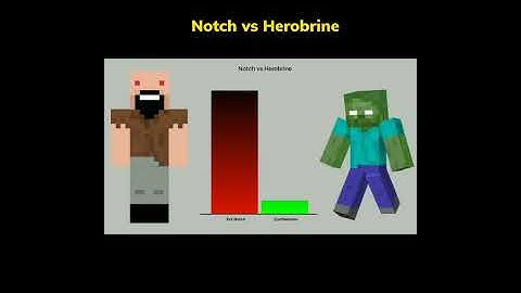 Notch vs Herobrine Power Levels