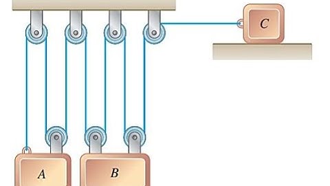 7-4 Block B starts from rest, block A moves with a constant acceleration, and slider block #dynamics