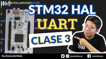 Video Tutorial - Wels Theory