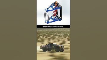 "Double Wishbone Cylinder..