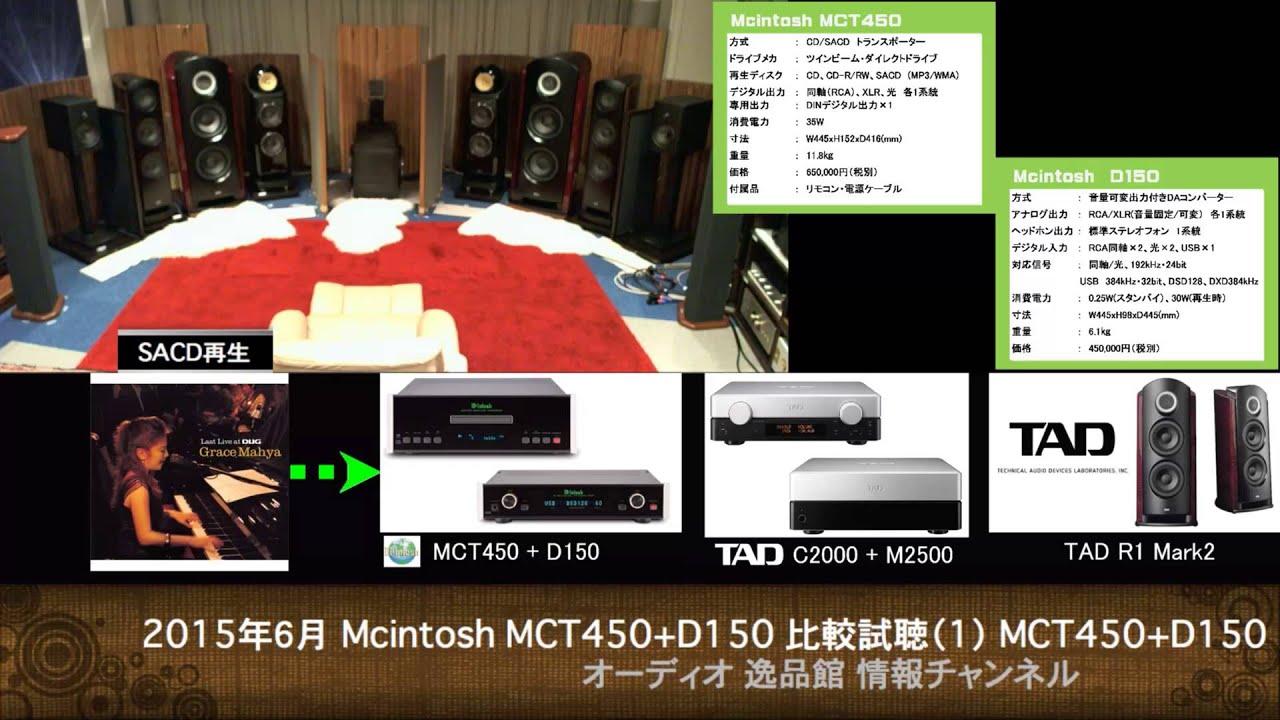 Mcintosh(マッキントッシュ） CDプレーヤー MCT450 D150 TAD D1000 