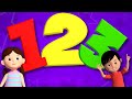 Numbers Song | Educational Nursery Rhymes | Learn Number