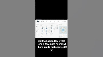 Deep Learning basics - Playground #datascience #pythonforbeginners # #machinelearning