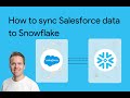 Sync Salesforce data to Snowflake in 3 minutes