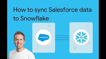 Sync Salesforce data to Snowflake in 3 minutes