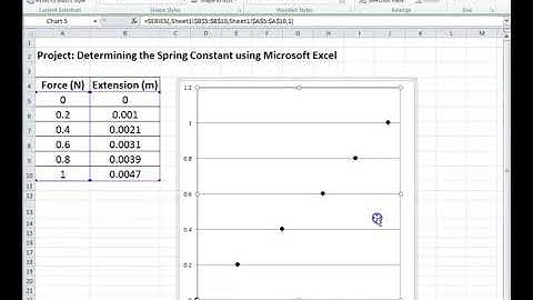 Excel Tutorial Scatter Graph and Trend-line #2