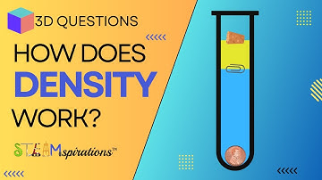 Unpacking Density: Observing a Science Experiment | 3-D Questions from Steamspirations