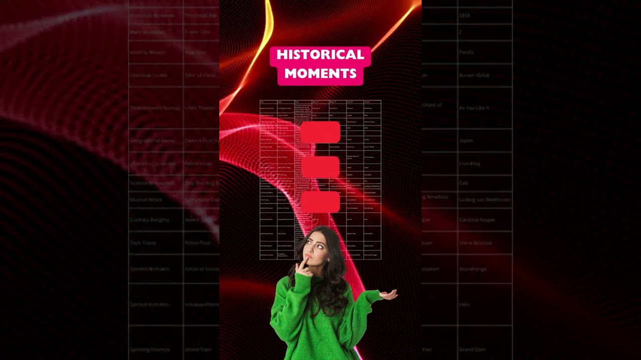 ⚔️ Unveiling the Epic Stories of the Great War  