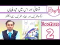 Exo and endothermic Reactions - Lecture 2 - Chapter 5 - Chemistry Class 9 in Urdu medium - new book