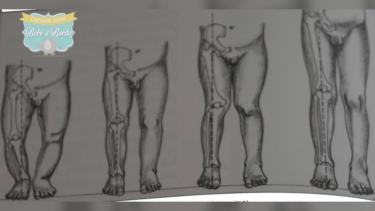 Piernas Separadas Youtube