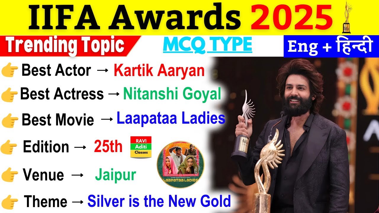 IIFA Awards 2025 Winners | 25th IIFA Award 2025 | IIFA Awards 2025 MCQ & GK | Current Affairs 2025