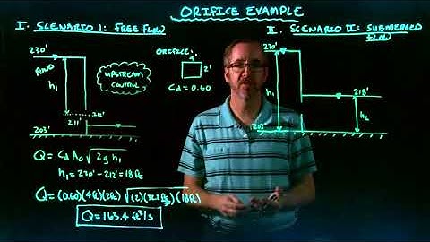 Flow Through an Orifice