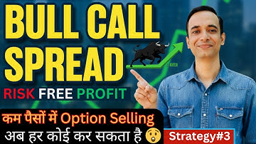 Bull Call Spread Explained 🔥 | Lock Long Call Profit & Make Your Trade Risk-Free