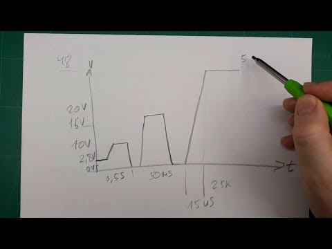 Как работает POE. Passive POE и 802.3af Как работает POE. Passive POE и 802.3af