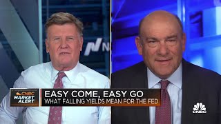 Easy come, easy go: What falling yields mean for the Fed