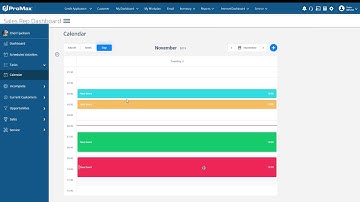 Dashboard/Workplan Concept - for specific user - Sales Rep