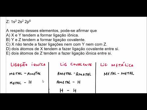 Vídeo: O que é uma verdadeira ligação química?