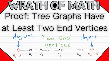 Proof: Tree Graphs Have at Least Two End Vertices | Graph Theory