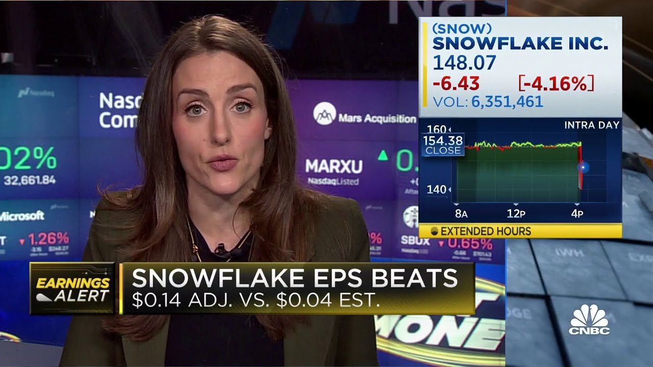 Snowflake beats on top and bottom, sees dip in shares despite strong guidance on product revenue