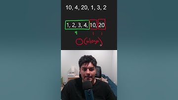 Longest Consecutive Sequence - Leetcode 128