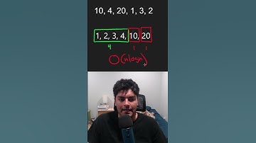 Longest Consecutive Sequence - Leetcode 128