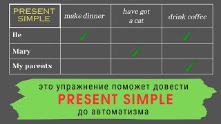это упражнение поможет довести твой английский ДО АВТОМАТИЗМА | Present Simple до автоматизма