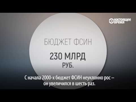 Бюджет ФСИН: сколько денег в России уходит на содержание заключенных и тюрем