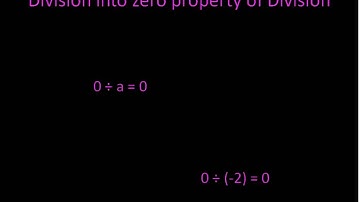 Mathematics Properties of Division (Simplifying Math)