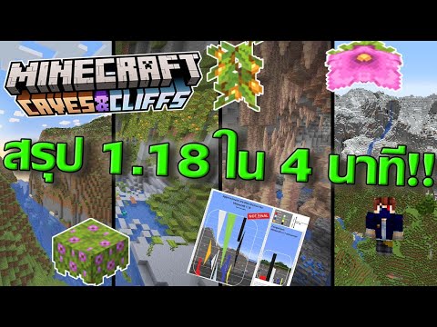 สรุปอัพเดต Minecraft 1.18 Cave and Cliffs Update part 2 ใน 4 นาที!!