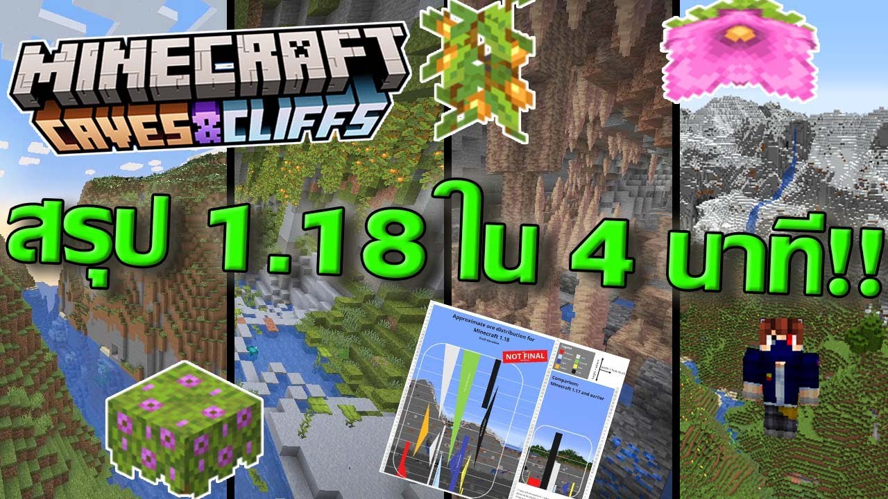 สรุปอัพเดต Minecraft 1.18 Cave and Cliffs Update part 2 ใน 4 นาที ...