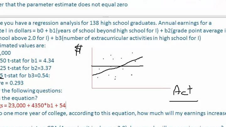 t stat and regression analysis
