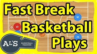 3 on 2 Fast Break Basketball Plays