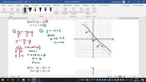 optimisation cours 2 1