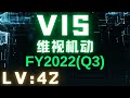 【VIS 0120】【马股】【FY2022-Q3业绩】【维视机动】【VISDYNAMICS】【LV : 42】