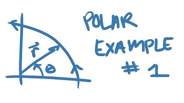 Curvilinear Motion with Polar Coordinates Example #1 "If arm OA rotates with a const..."