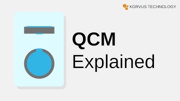 QCM in PVD Explained