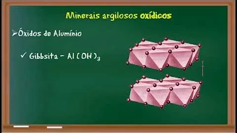 Como ocorre a substituição isomórfica?