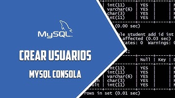 MYSQL consola –  Crear usuarios – Video 76